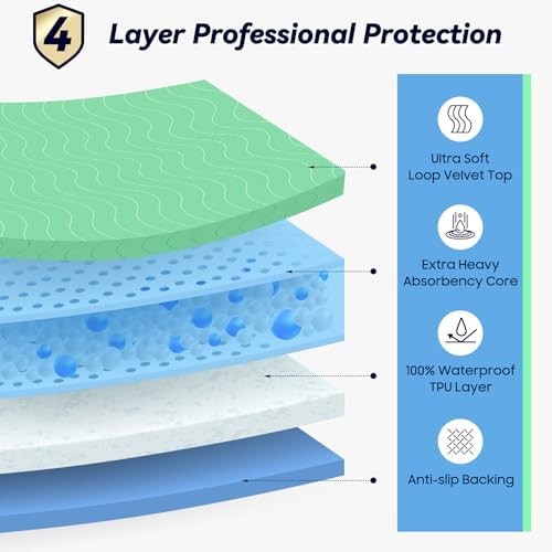 Incontinence Bed Pads: image 9